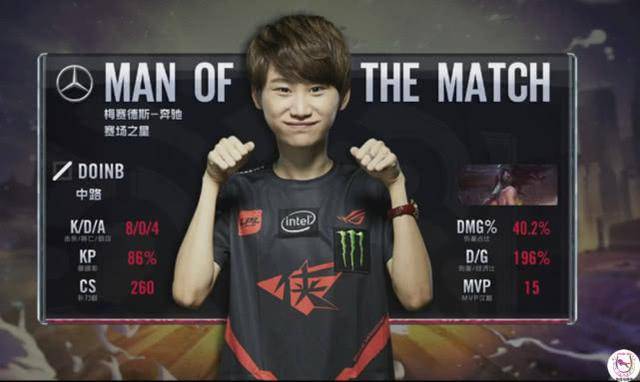 边路角色的 边路角色的