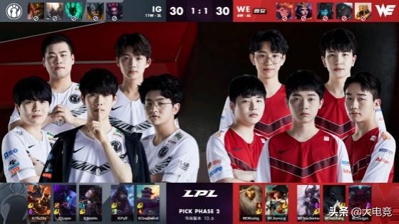 领先时展现 领先时展现