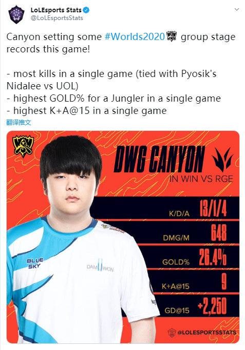 靠近争冠集 靠近争冠集