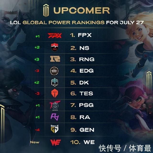 身体和心理 身体和心理