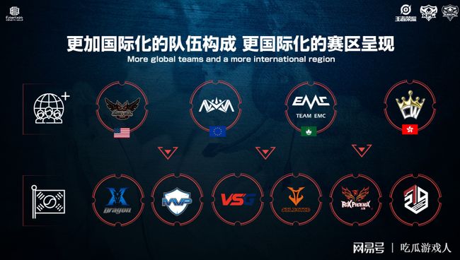 不只是
