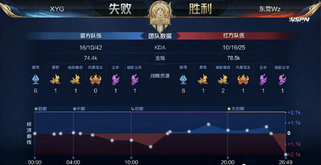 国足可复制