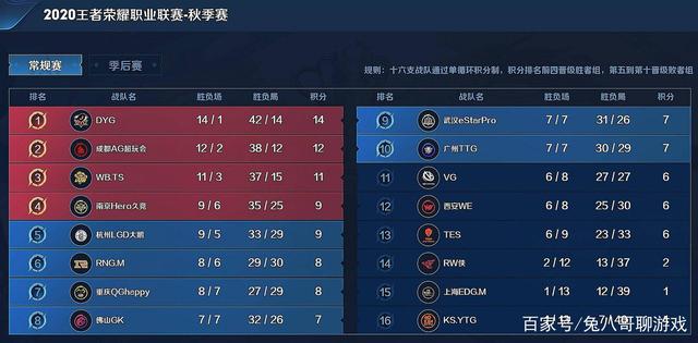 内稳定可用