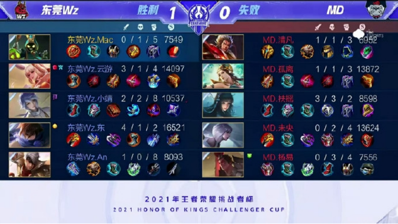 不能进攻则